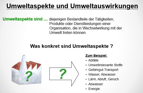 Umweltaspekte